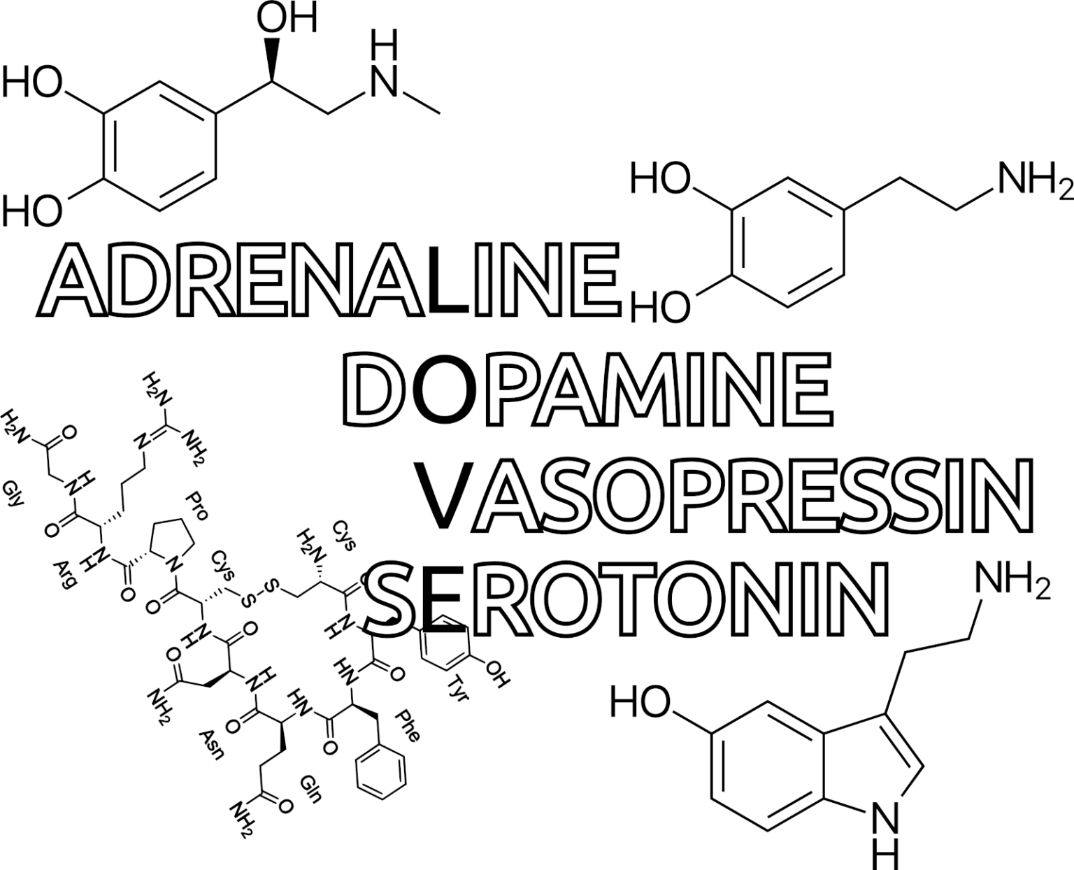 How do I love thee? Let me quantify the ways. Lost and Found Pharmacy